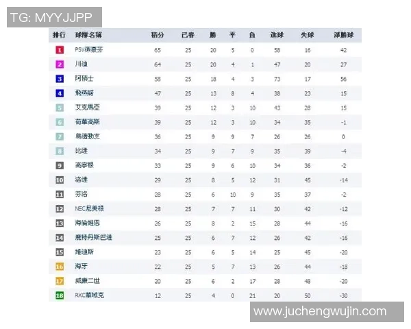 全国街舞大赛积分榜更新深圳飞盘队以50分稳居第一名 全国街舞大赛积分榜更新深圳飞盘队以50分稳居第一名