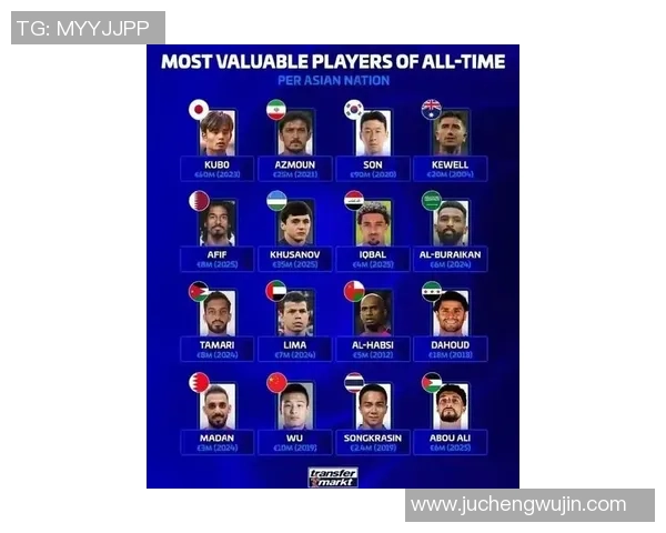 华人足球明星实力排名揭晓谁将成为新一代的球场传奇